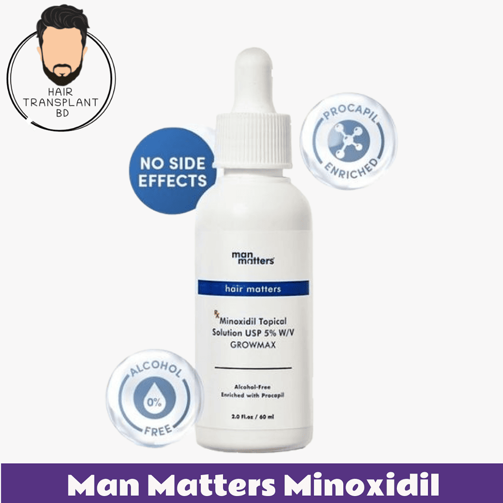 Dr Reddy S Mintop Minoxidil Ml Topical Solution For Men S Hair