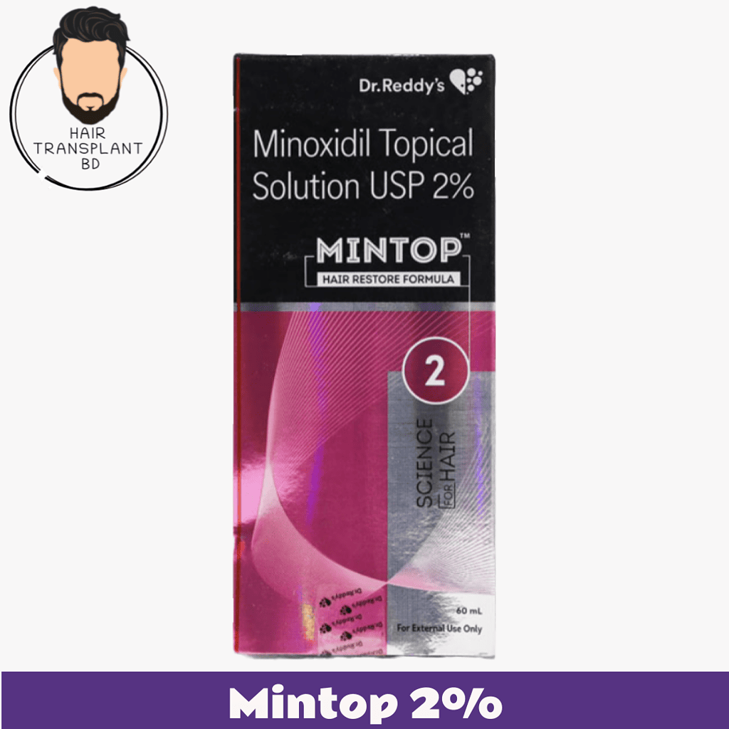 mintop 2% minoxidil topical solution